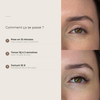 KIT COMPLET - CIL MINUTE