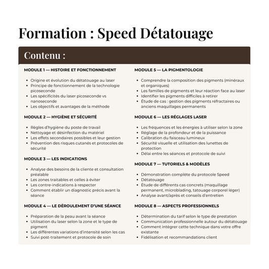 FORMATION SPEED DÉTATOUAGE